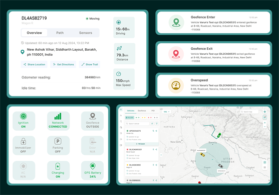 Roadcast's intuitive platform interface showcasing automation and real-time analytics for operational efficiency
