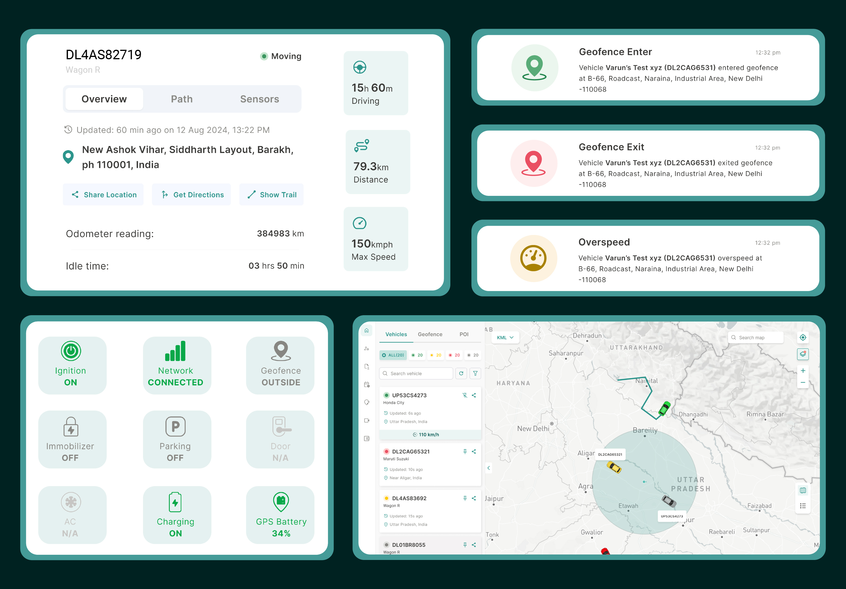 Roadcast's intuitive platform interface showcasing automation and real-time analytics for operational efficiency